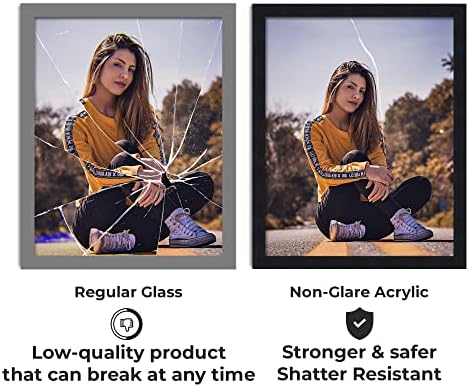 CountryArtHouse akrilna zamjena za okvir za slike bez odsjaja 6x8, zamjenski pleksiglas za okvir za fotografije 6x8, akrilni poklopac otporan na UV zračenje