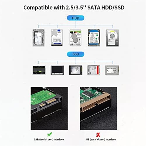 Sawqf USB3.0 priključna stanica za tvrdi disk 2.5/3.5 SATA HDD/SSD brzi čitač kartica od aluminijumske