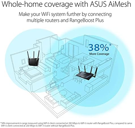 ASUS RT-AX88U Pro Dual Band WiFi 6 proširivi ruter za igre, Dual 2.5 G portovi, ASUS Rangeboost Plus, prosljeđivanje portova, sigurnost mreže bez pretplate, Instant Guard, VPN, Aimesh kompatibilan