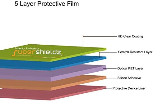 Supershieldz dizajniran za iPhone 14 / iPhone 13 / iPhone 13 Pro zaštitnik ekrana, jasan štit visoke definicije