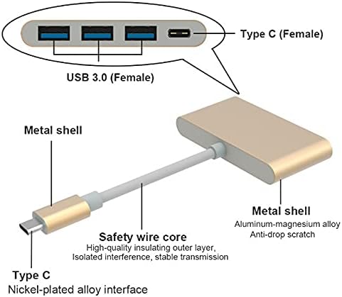 JAHH USB Hub USB3. 0, 5Gbps brzi prenos tipa C na USB 3.1 / PD+3 * USB 3.0 hub Adapter USB Tip C Hub