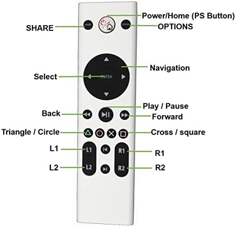 Zamena za reprodukciju Media Remote Control - Bijela boja
