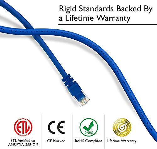 5 Core Cat6 Ethernet kabel, internetske mreže LAN patch kabeli, vanjski i zatvoreni, 3 ft brzina 26AWG LAN mreža sa pozlaćenim RJ45 priključkom, otporan na vremenski otvor za usmjerivač / igre / modem et 3ft blu