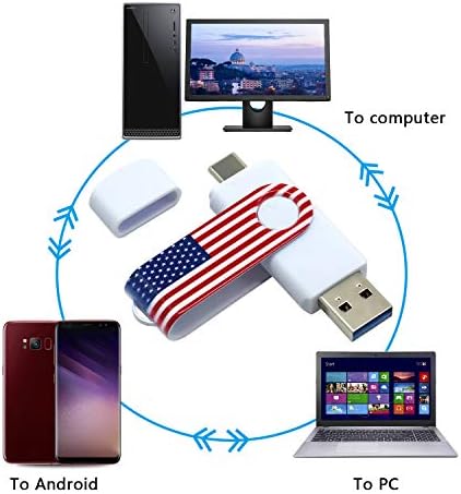 Vatapo 128GB 3.0 / 3.1 tip C / USB C Flash pogon za Android telefone, tablete, kom. Foto setipki za Samsung
