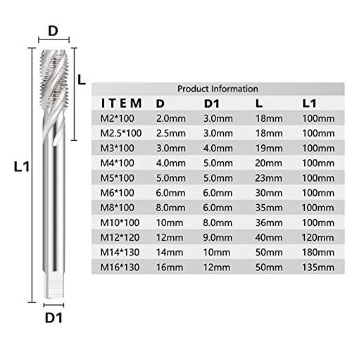 Navoj dodir M2-M16 muški metrički dodir Duljina 100-130mm Spiralna vijak za flautu Dodirnite bušilice za navojno sredstvo Stroj za punjenje ploča 1pcs