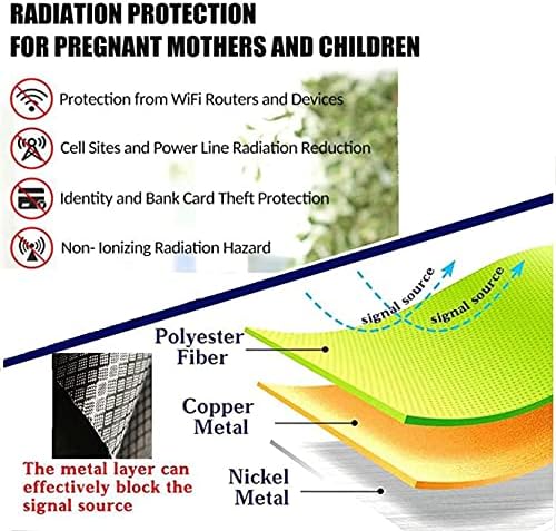 CXSMKP EMF zaštitna tkanina, Faraday tkanina nikl bakreni materijal, protiv zračenja, EMI izolacija,
