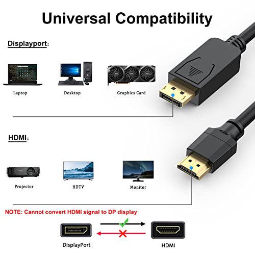 Uvoli DisplayPort do HDMI kabl 30FT 4K, prikaz Port DP do HDMI kabel adapter muški za muški