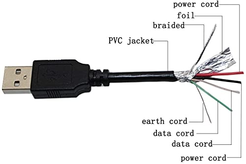 DKKPIA 3FT USB punjenje Kabelski računar Torp za napajanje za prijenosna računala za kabl za