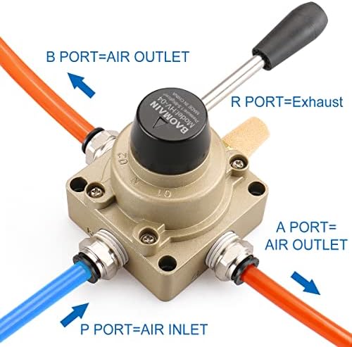 Baomain ručni ventil sa rotacionom polugom HV-04 PT1/2 3 pozicija 4 putna pneumatska kontrola protoka vazduha uključena / isključena sa spojnicama