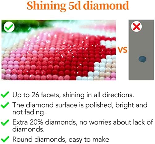 Dijamantni setovi za oslikanje za odrasle i djecu, punu bušilicu okrugla boja za Rhinestone s dijamantima,