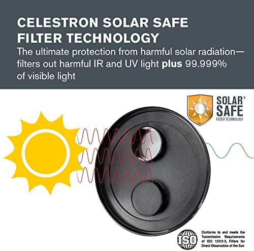 CELESTRON - ECLIPSMart Sef Solar Eclipse Filteri za teleskop - Radovi sa Astromasterom 130EQ teleskop