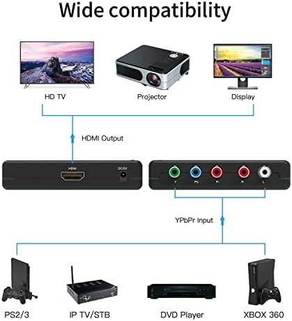 Komponenta u HDMI Converter, portta ypbpr za HDMI adapter + R / L Audio Extractor, 5 RCA RGB za HDMI video pretvarač,
