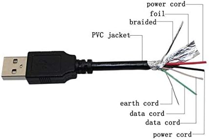 MARG USB punjenje kablovski kabel vode za Lenovo karticu A7 A7-50 A7-40 A8 A8-50 A10 A10-70