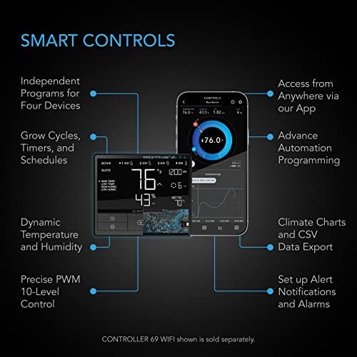 AC Infinity UIs kontrolni utikač, Adapter za utičnicu za povezivanje UIs pametnih kontrolera