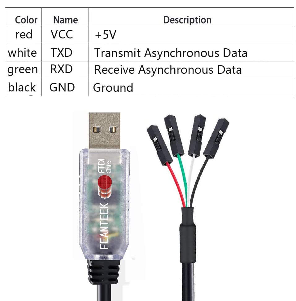 FeantEek USB do TTL kabelskog adaptera UART USB pretvarač FTDI USB serijski kabel za Raspberry