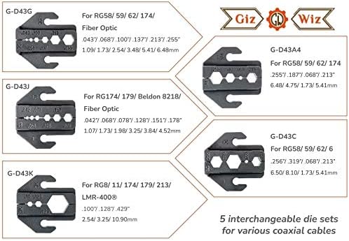 Gizwiz ergonomski RF Coax prijenosni Komplet alata za brzu promjenu 5 izmjenjivih kompleta matrica