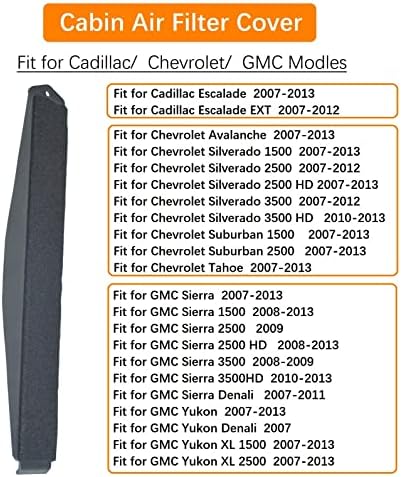Poklopac filtra za vazduh u kabini 22759208 Kompatibilan sa Select Cadillac - Chevrolet - GMC