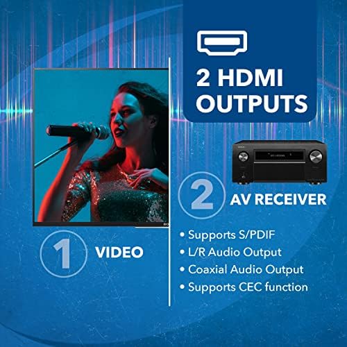 Orei 4K 60Hz Earc Audio ekstraktor do HDMI izlaznog pretvarača DownMixing L / R HDMI downscaler HDMI 2.0 ARC Podrška Dolby Digital / DTS Passthrough HDR, Dolby Vision HDR10 Podrška