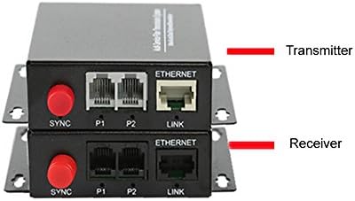 Guantai 2 kanala PCM glasovni telefonski pretvorbe optičkih medija sa Ethernet 1Pair