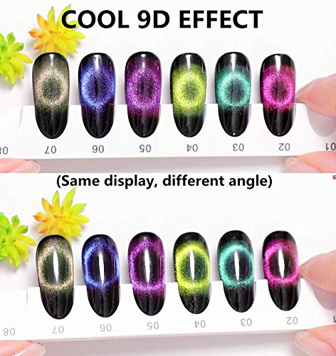 Joligel 9d Set gel lakova za mačje oči Kameleon Magnetic Soak Off UV Gel lak za nokte za Nail Art manikir pedikir polutrajni dizajn noktiju sa magnetnim štapićima od 2 kom, 06