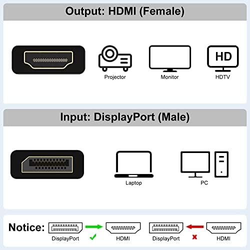J & D DisplayPorts do HDMI adaptera, dvokakcijski jednosmjerni displeji DP muški do HDMI ženski adapter, podrška
