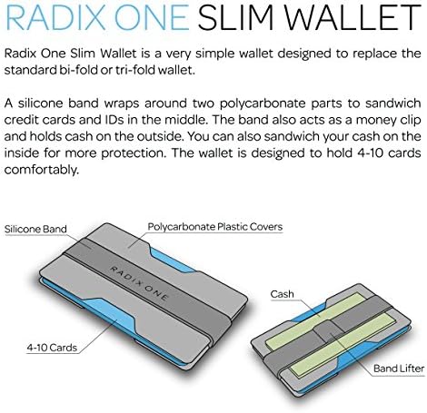 Radix One Slim Wallet - Minimalistički Prednji Džep Ultralaki Polikarbonatni Novčanik Za Novac