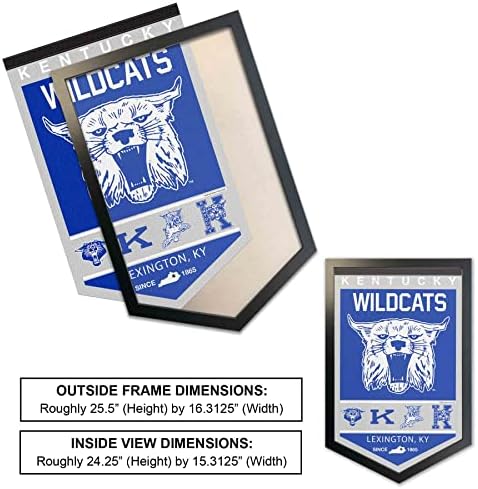 Kentucky Wildcats baštini logo Istorija baner i okvir baner za drvo