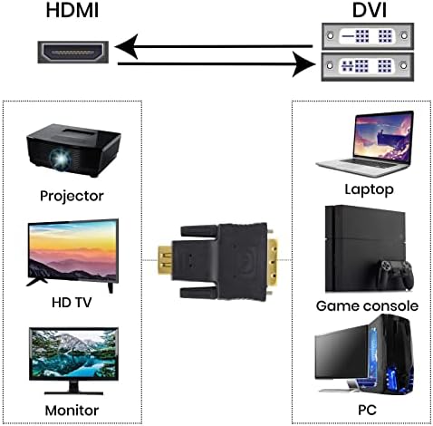 Pyle Home HDMI do DVI adapter - DVI muški 18-pin do HDMI ženski 19-polica sa pozlaćenim konektorima,