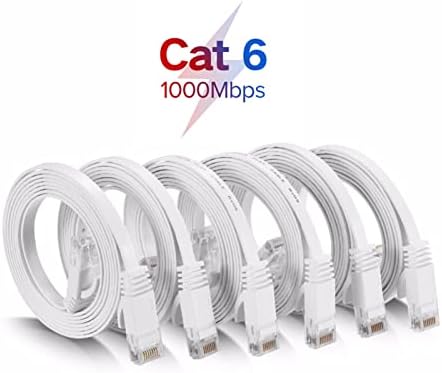 YXXJJ kabel RJ45 CAT6 1000Mbps Stan UTP LAN kabel za Gigabit Ethernet kabel kabela za modem ruter zakrpa