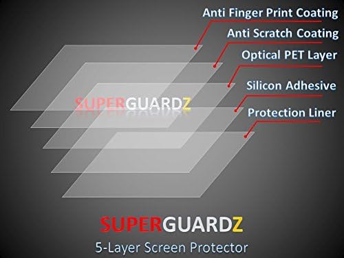 [3-Pack] za AT & amp;T Trek HD [nije za AT & amp;T Trek 2 HD] - SuperGuardZ MAT protiv odsjaja & amp; te zaštitnik ekrana, protiv otiska prsta, protiv ogrebotina, protiv mjehurića