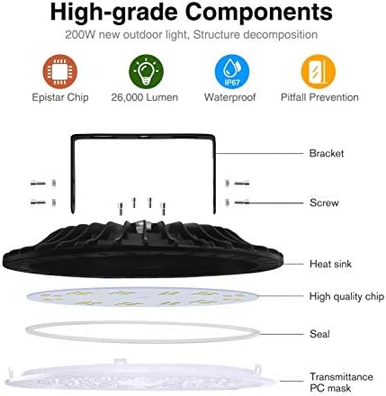 RFVBGT 3. generacija LED UFO High Bay Light