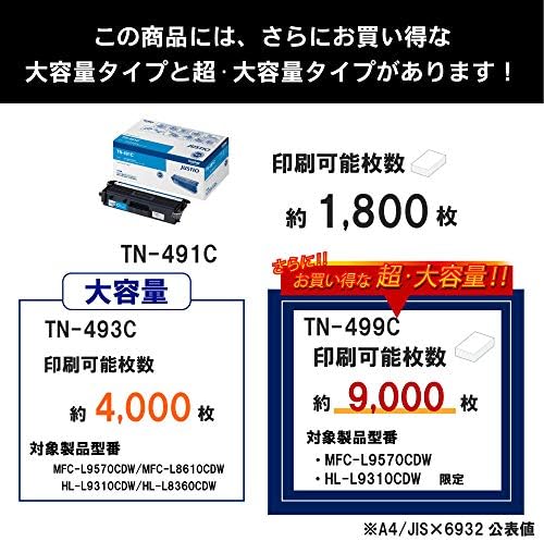Brother Industries TN-491c Toner kaseta cijan, kompatibilni brojevi modela: HL-L9310CDW, HL-L8360CDW,