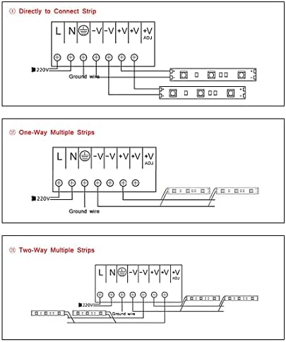 BTF-rasvjeta AC100-240V do DC5V20A Max100W odijelo DC5V1A~Dc5v20a prekidački uređaj za napajanje transformator