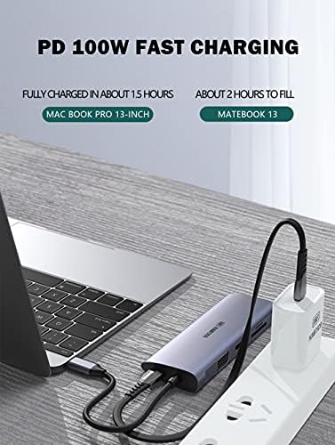 USB C Hub, Hanrico USB-C priključna stanica za Laptop 11 u 1 kompatibilan za MacBook Pro/Air, Ipad,