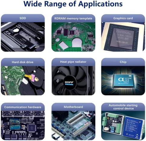 BSFF termo Pad, Silikonski termo jastučići 80x40x1mm, za hladnjak za laptop / GPU/CPU/LED hladnjak, otpornost na visoke Temperature i Neprovodljiv