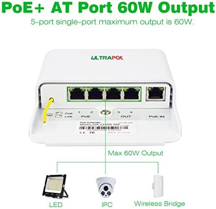 Ultrapoe 60W Gigabit 4 Port Poe Vanjski, IP65 Vodootporni Ethernet prekidač Extender Poe repetitor,