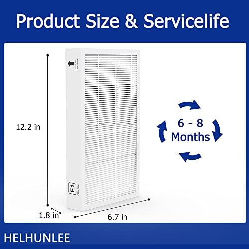 Helhunlee F1 2-pack H13 HEPA zamjenski filter za pročišćivač zraka, kompatibilan sa 3M filtrete C01 T02,