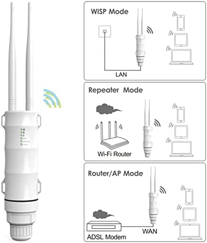WiFi repetitor, odvojive omnidirekcione antene 802.11 ac WiFi tehnologija vodootporni WiFi Signal
