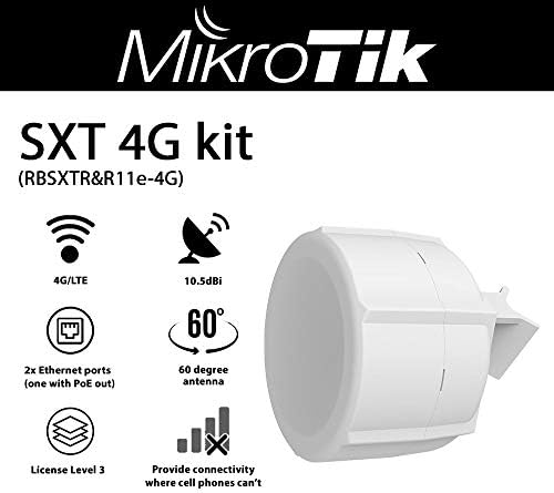 Mikrotik SXT 4G kit RBSXTR&R11e-4G 60 stepeni 10.5 dBi antena sa ugrađenim 4G / LTE Kategorija 4 Modem