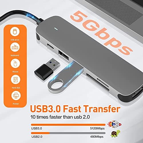 USB C Hub, 6 u 1 aluminijumski USB-C Adapter sa HDMI 4K adapterom, USB-C Power Delivery, SD