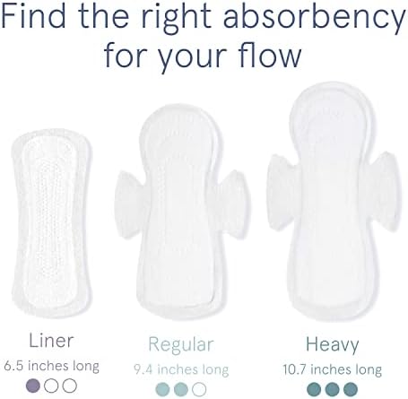 Lola ultra tanke obloge - pamučne gaćice za žene, hipoalergene jastučiće za žene, HSA FSA odobreni proizvodi ženska