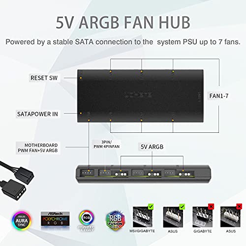 novonest 5V 3pin adresabilni RGB fan Hub/Splitter,7-Port 4PIN SATA PWM,za 4-pinski & 3-pinski navijači slučaj, crn, P7PRGB