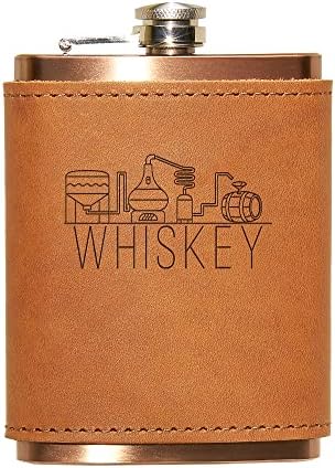 Oowee proizvodi / Whisky koža umotana u tikvicu / Set kutija / dolazi sa bakrenom Tikvicom od 8 unci / prava koža / proizvedeno u SAD-u