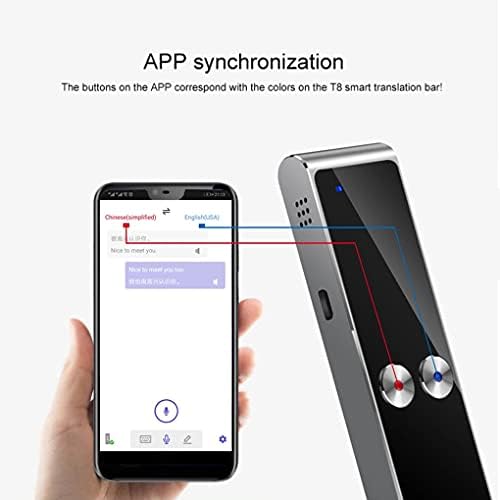 Liruxun prijenosni višejezični AI glasovni Prevodilac u realnom vremenu interaktivni dvosmjerni uređaj za prevođenje za putovanja
