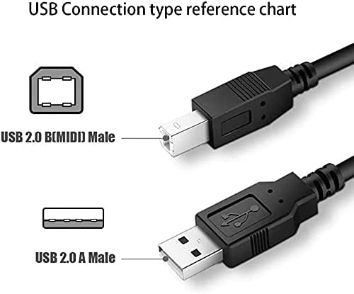 SSR USB kabl za Iomega 32639 DHD080 - u 30930300 80gb hard disk HDD, Iomega 32639 DHD080-u 31641400