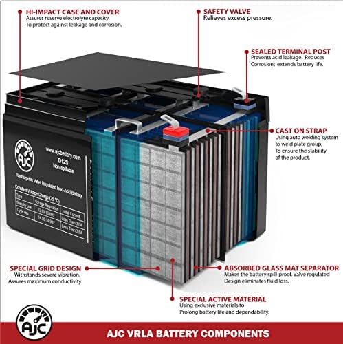 AJC baterija kompatibilna sa CyberPower CP685AVR 12v 7ah ups baterijom