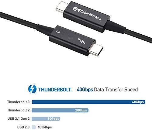 [Intel Certified] Cable Matters Active 40Gbps Fiber Optic Thunderbolt 3 Cable in 10 Meters / 32.8 Feet