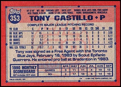 1991 FAPPS # 353 Tony Castillo