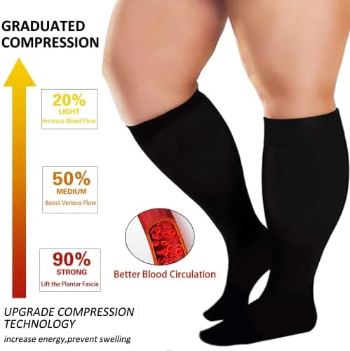 Get-FA 3 para plus veličine Kompresijske čarape za žene i muškarce Wide Calf 20-30MMHG Extra Velika veličina