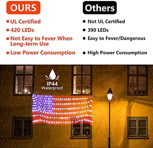 Super veća svjetla američke zastave, 4. jula Patriotska svjetla sa Ultra svijetlom 420 LED, vodootpornom